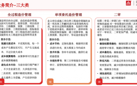 产业项目全过程造价管理：让每一笔投资精准落地