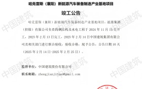 泓基质量，干出新精彩！为枣阳经济发展进程做出巨大贡献！