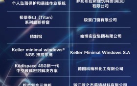 未来门窗幕墙「独角兽盲盒」入选名单发布！11月上海见终局！